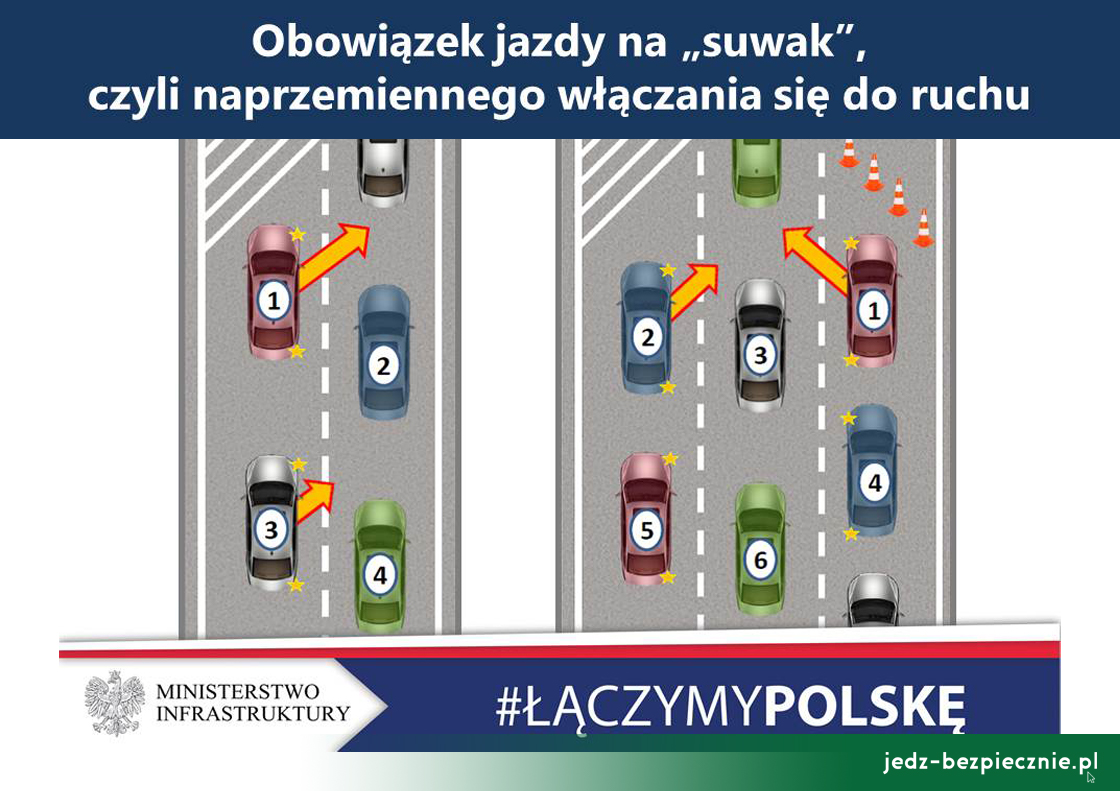 Wydanie na weekend - W oczekiwaniu na ważną nowelizację przepisów drogowych